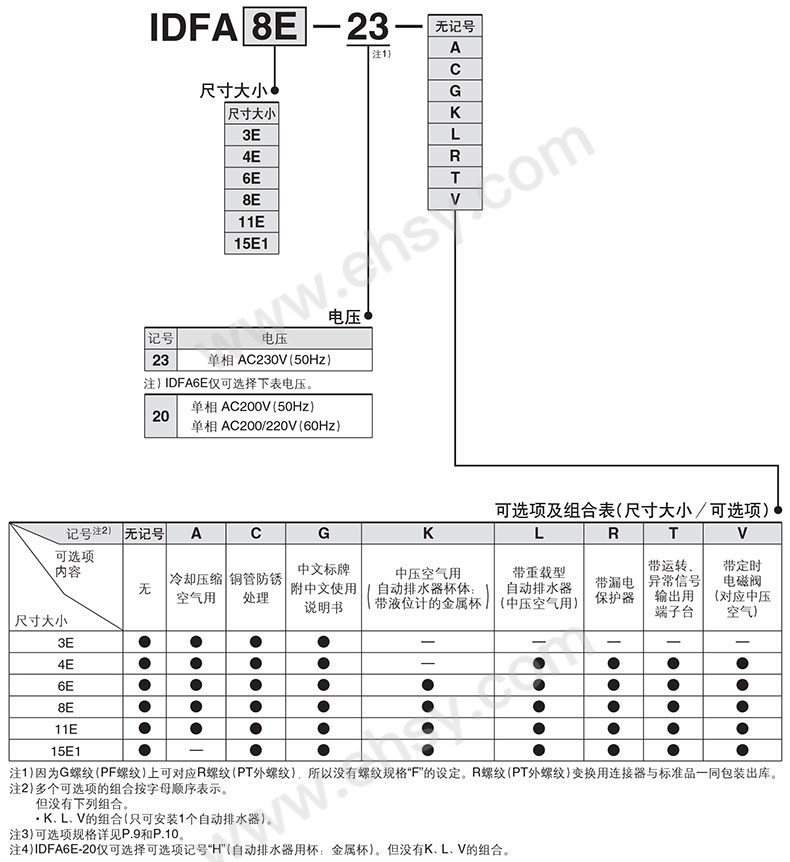 选型.jpg