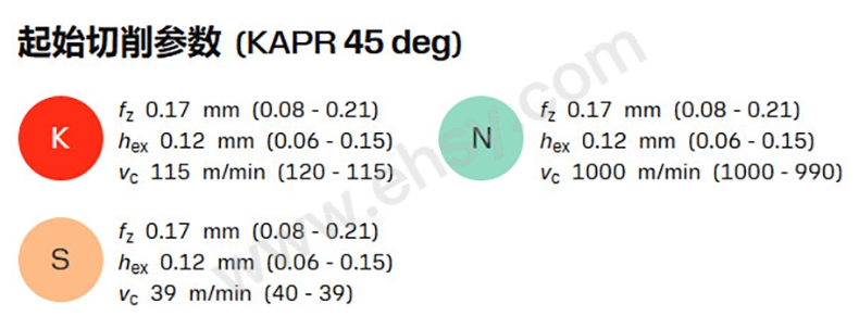 AFM129参数.jpg