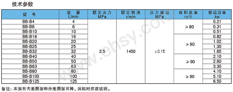 参数.jpg