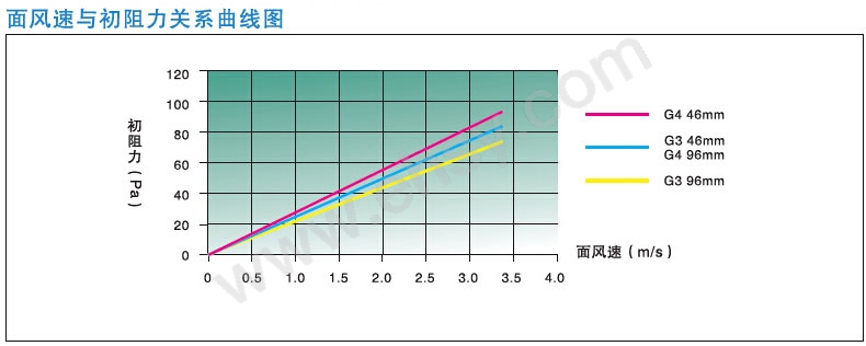 曲线.jpg