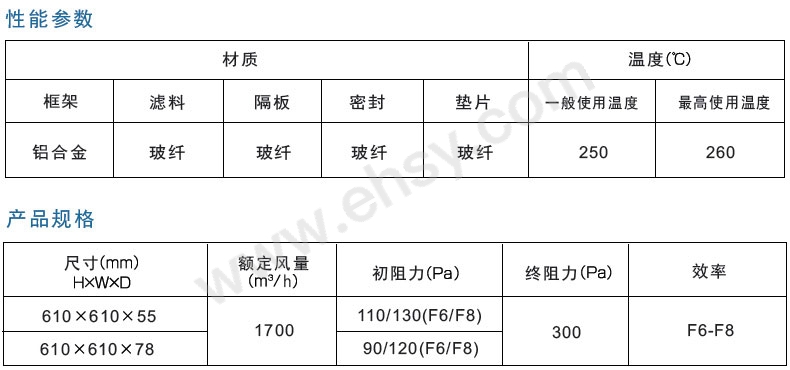 参数.jpg