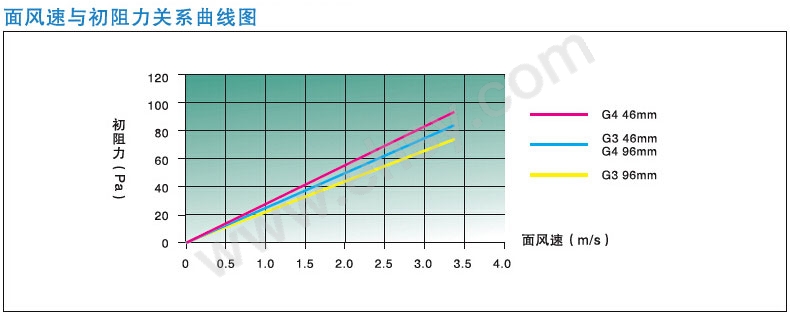 曲线.jpg