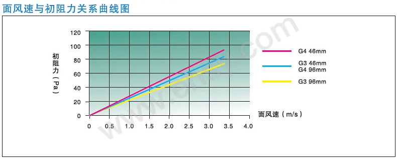 曲线.jpg