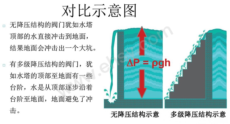 注意事项2.JPG