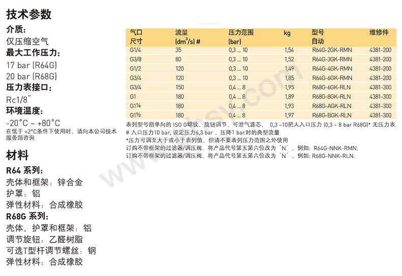 参数21.jpg