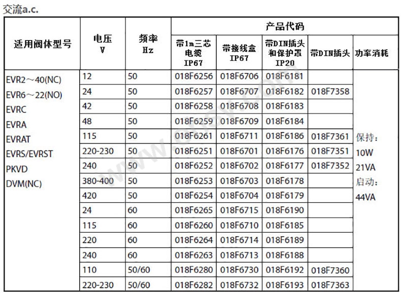 参数.jpg