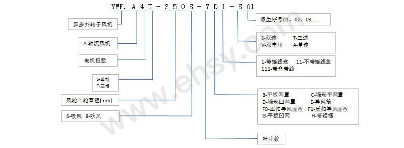 选型.jpg