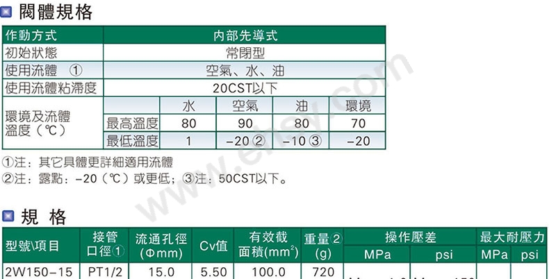 参数.jpg