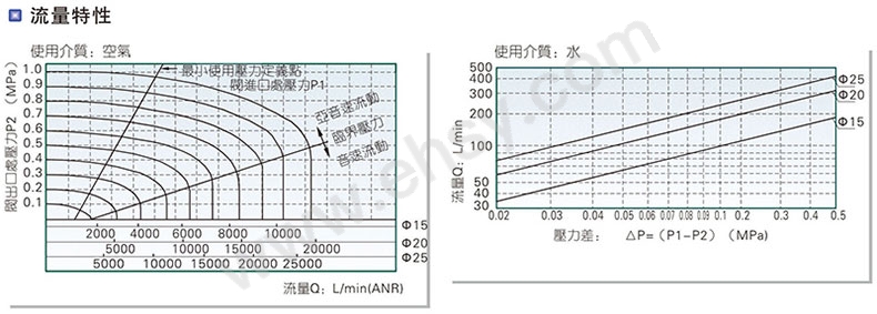 曲线.jpg