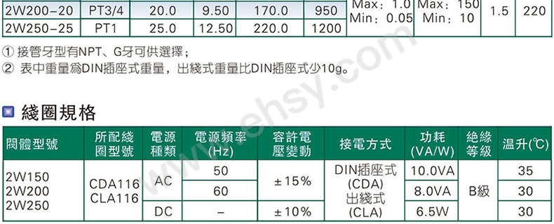 参数.jpg