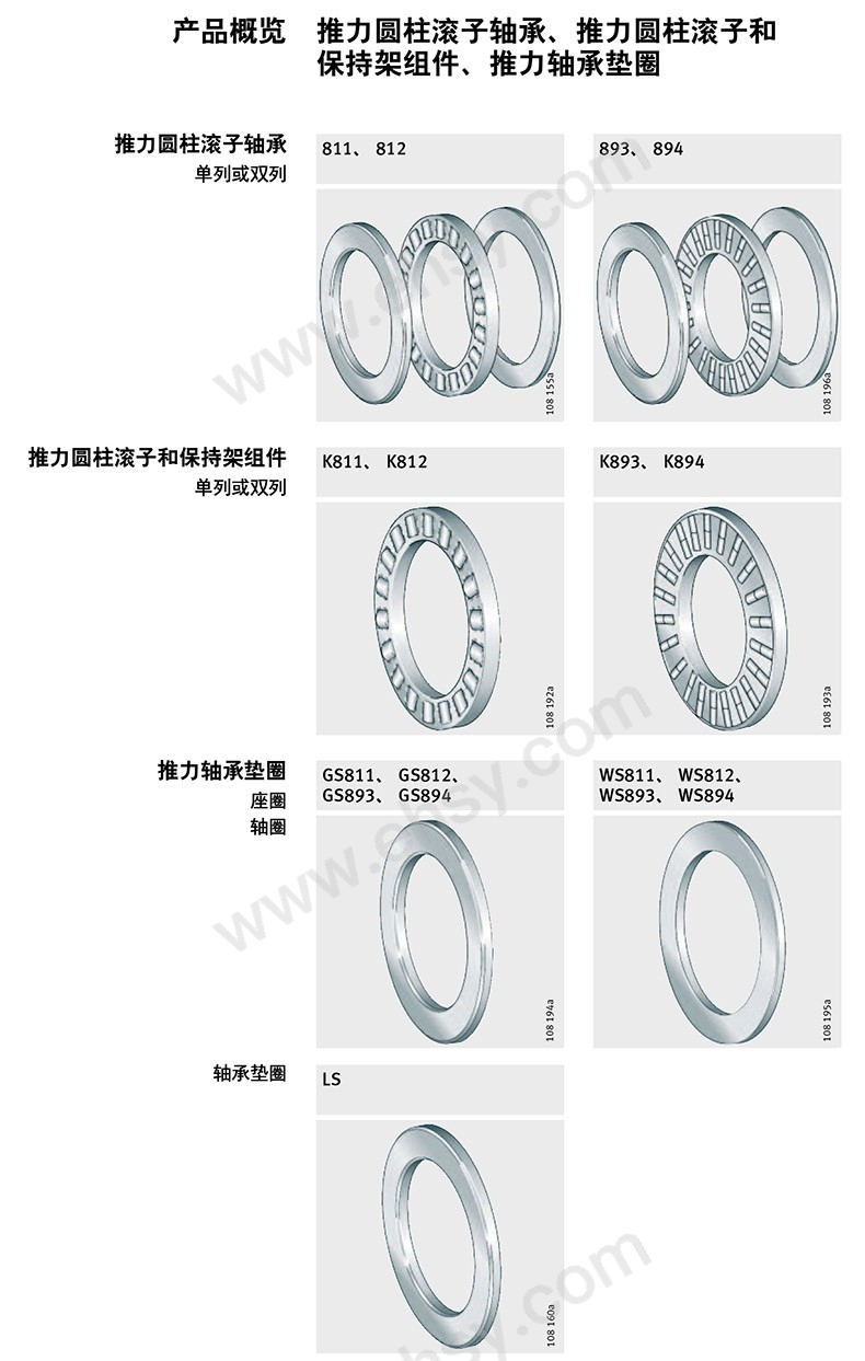 INA滚动轴承综合样本HR1-858.jpg