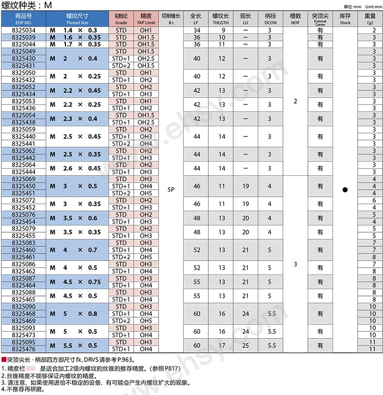 产品尺寸1.jpg