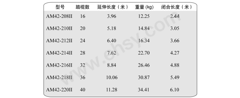 技术参数.jpg