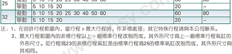 参数.jpg