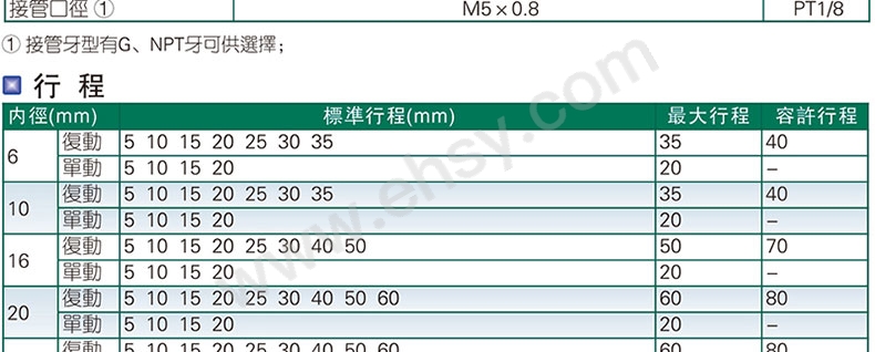 参数.jpg
