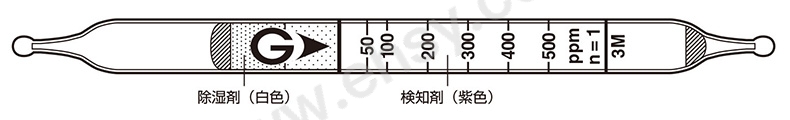 细节 3M.jpg