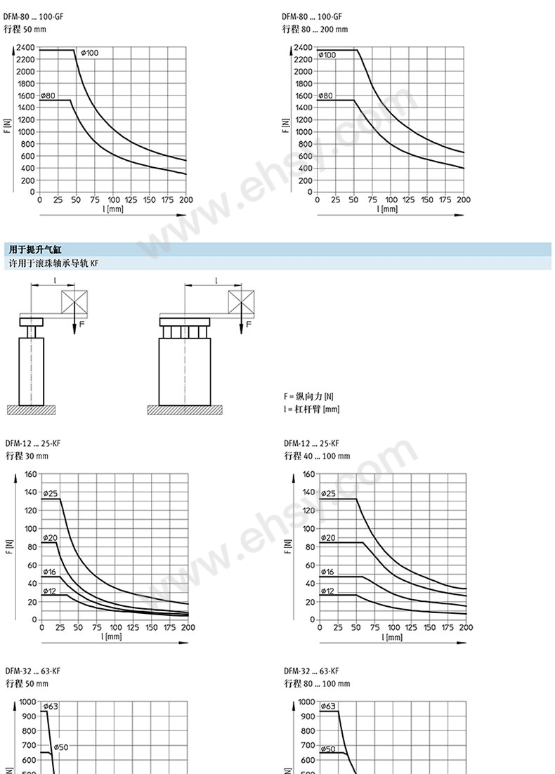曲线.jpg