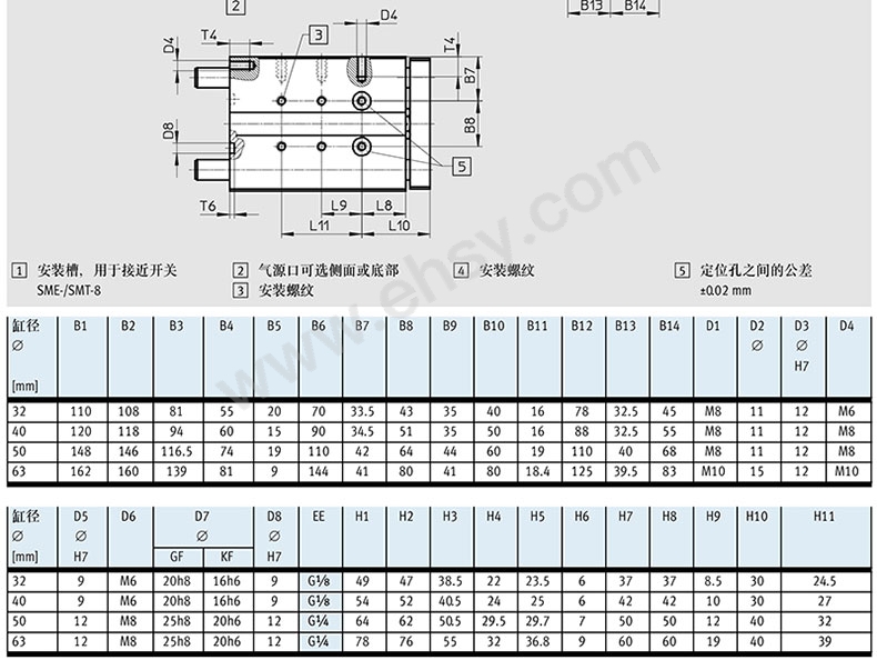 尺寸.jpg