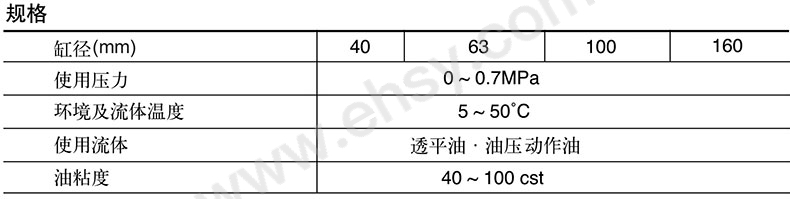 参数.jpg