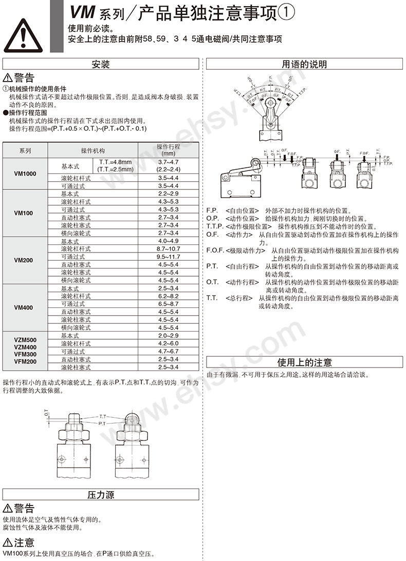 注意.jpg