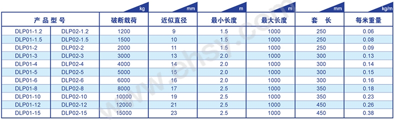 技术参数.jpg