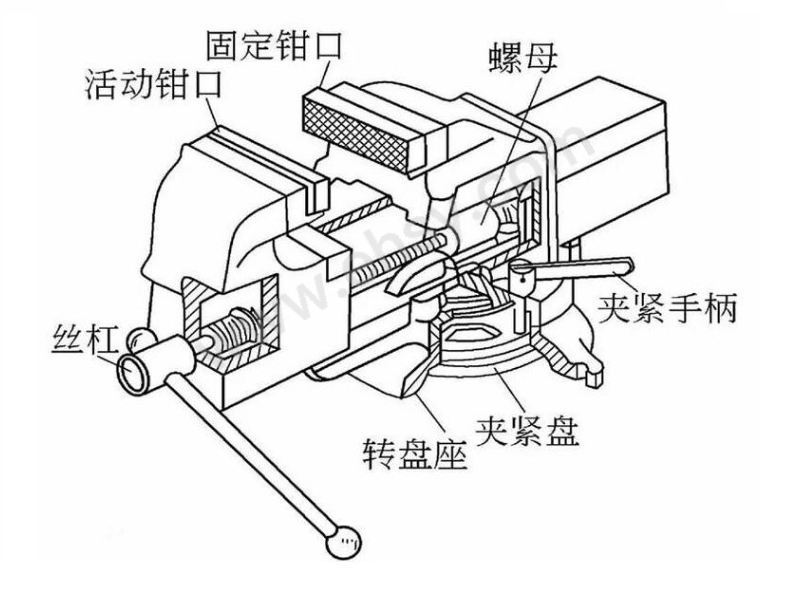 台虎钳示意图.jpg