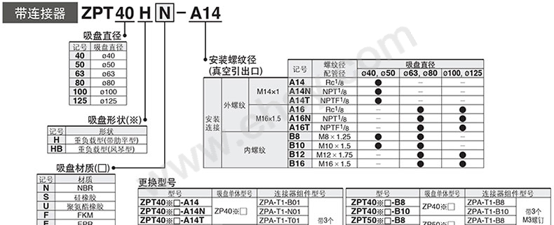 选型.jpg