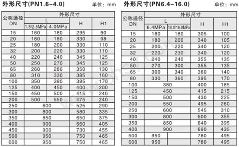 尺寸3.jpg