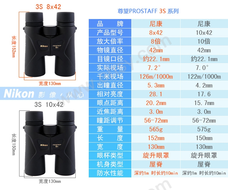 参数.jpg