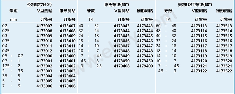 技术参数.jpg