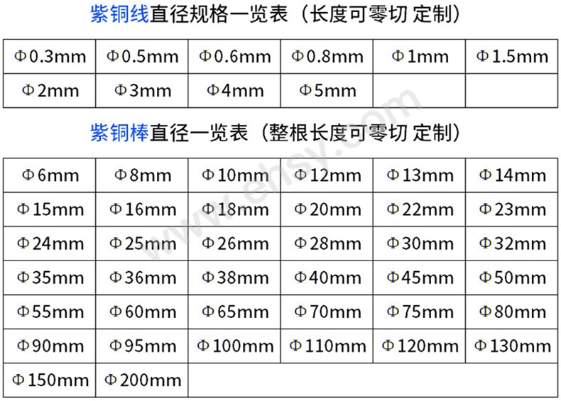 选型.jpg