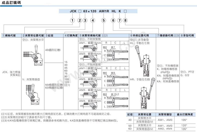 选型.jpg