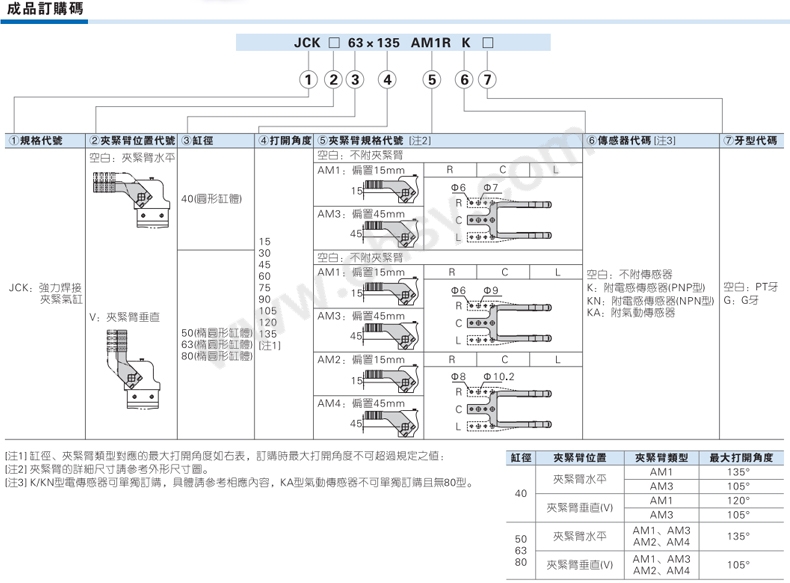 选型.jpg