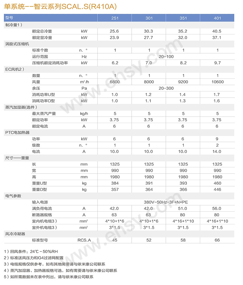 变频模块(1)-10_02.jpg