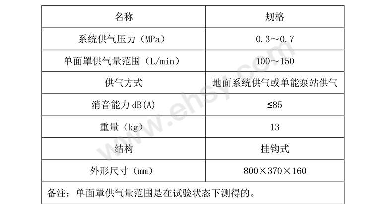 技术参数.jpg