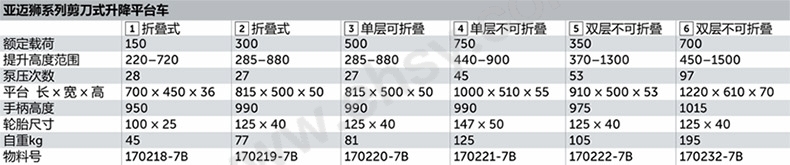 ZCG371-参数.jpg