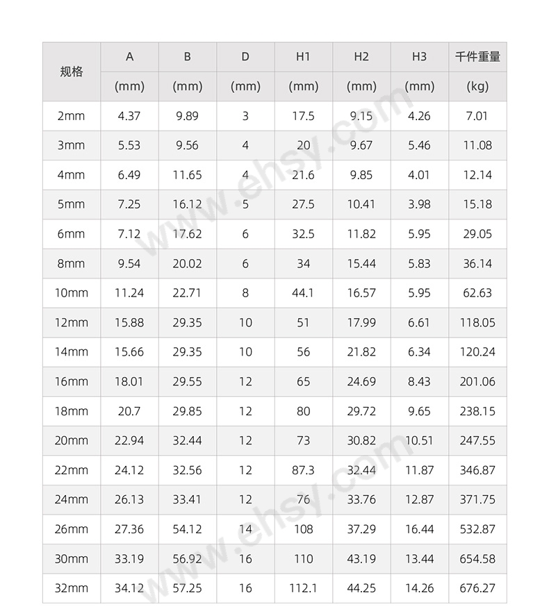 20240703不锈钢卡扣(1)(1)_07.jpg