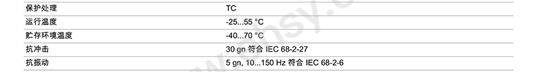 KAC1S_DATASHEET_CN_zh-CN3.jpg