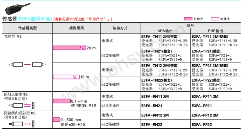 注意.jpg
