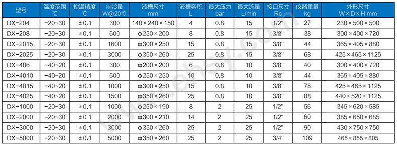 BJQ046参数.jpg