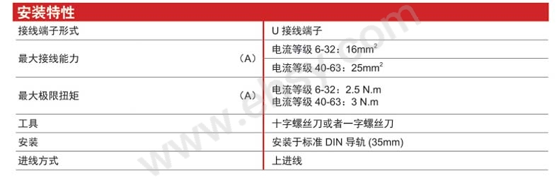 德力西delixi 微型剩余电流保护断路器 dz47sle 2p 20a c型 75ma ac