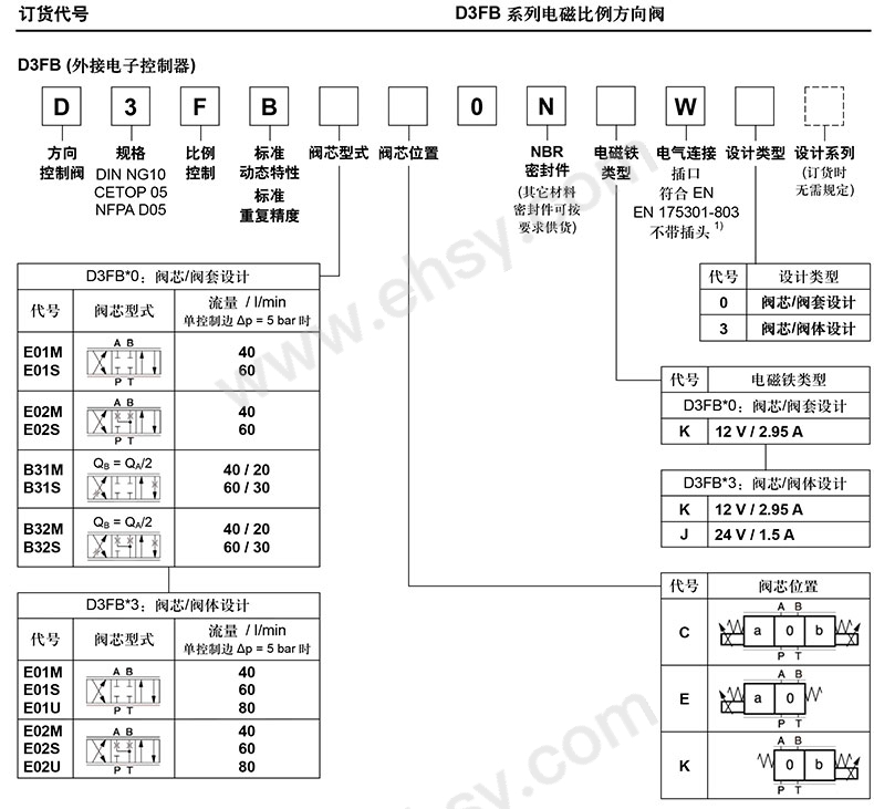 选型-1.jpg