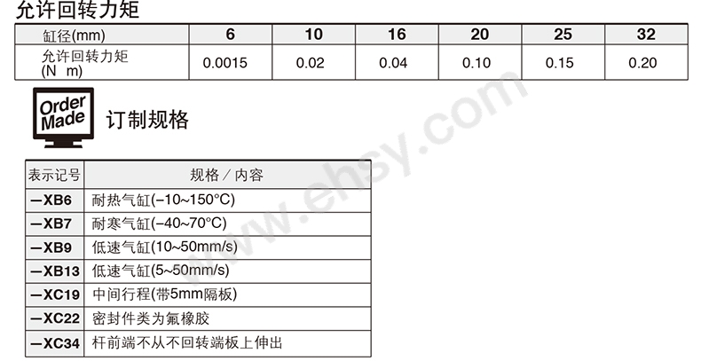 参数2-4.jpg