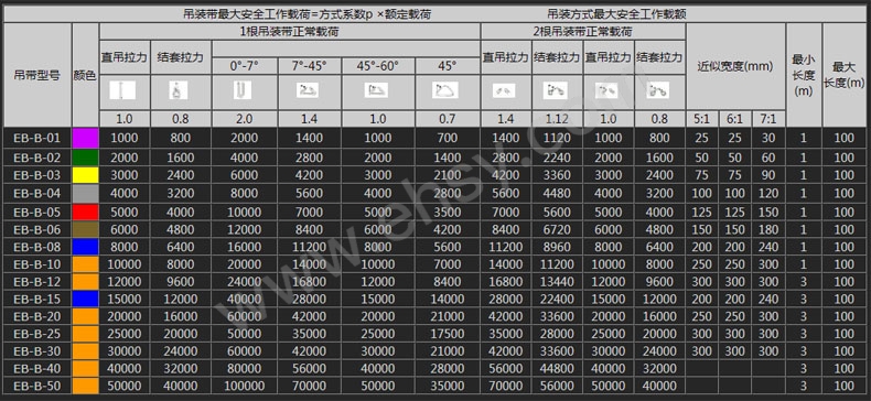 技术参数-1.jpg