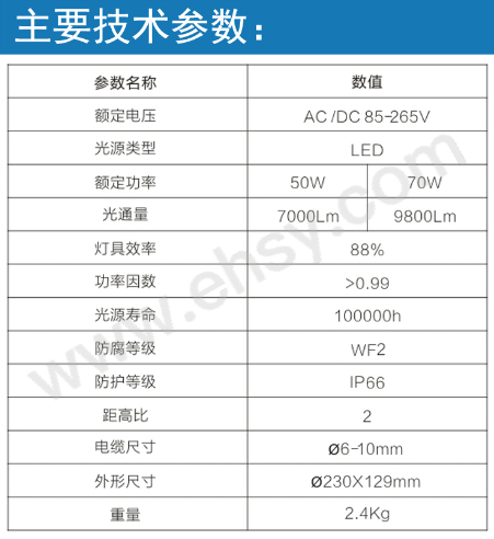 企业微信截图_20200520164059.png