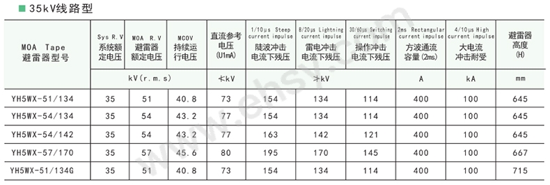 参数.jpg