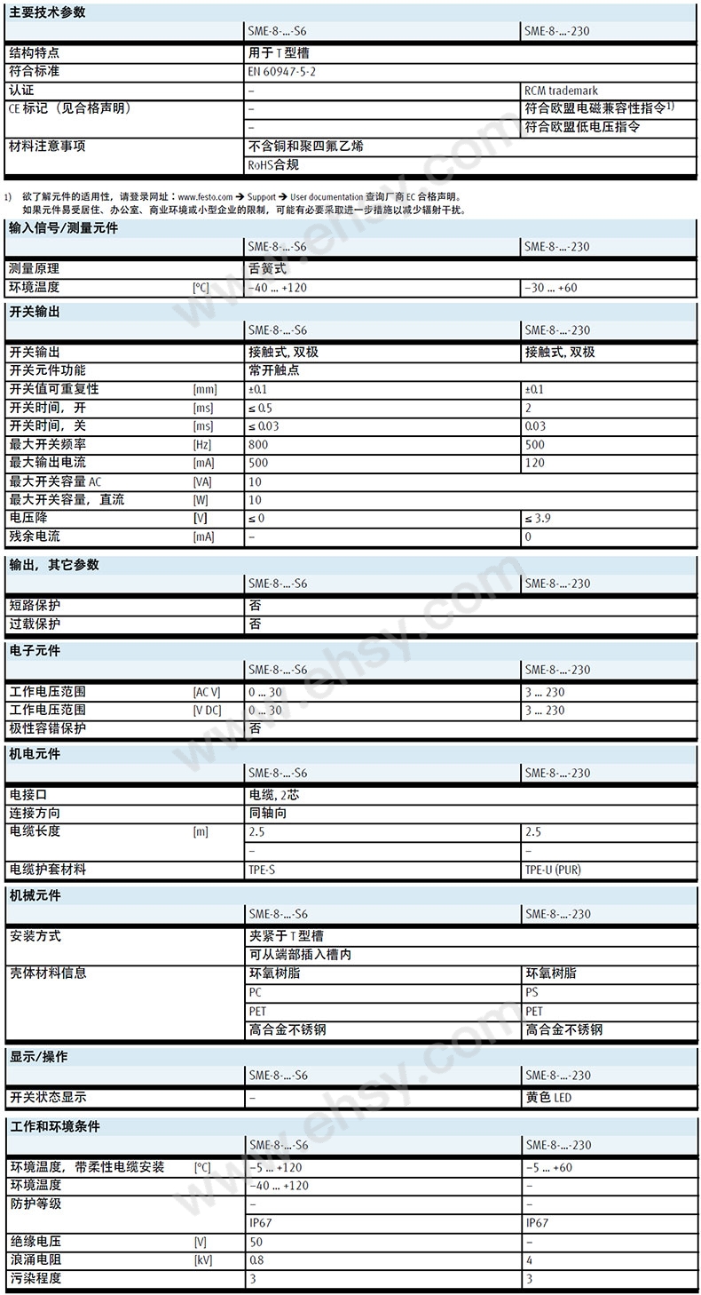 参数3.jpg
