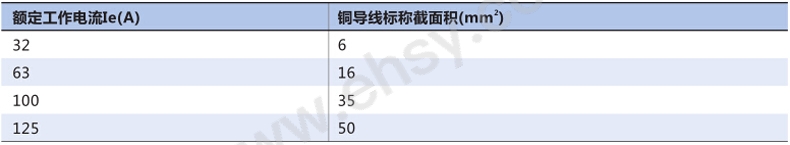 参数.jpg