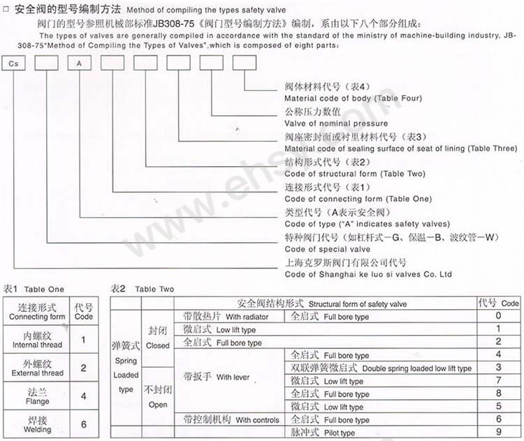 选型指南.jpg