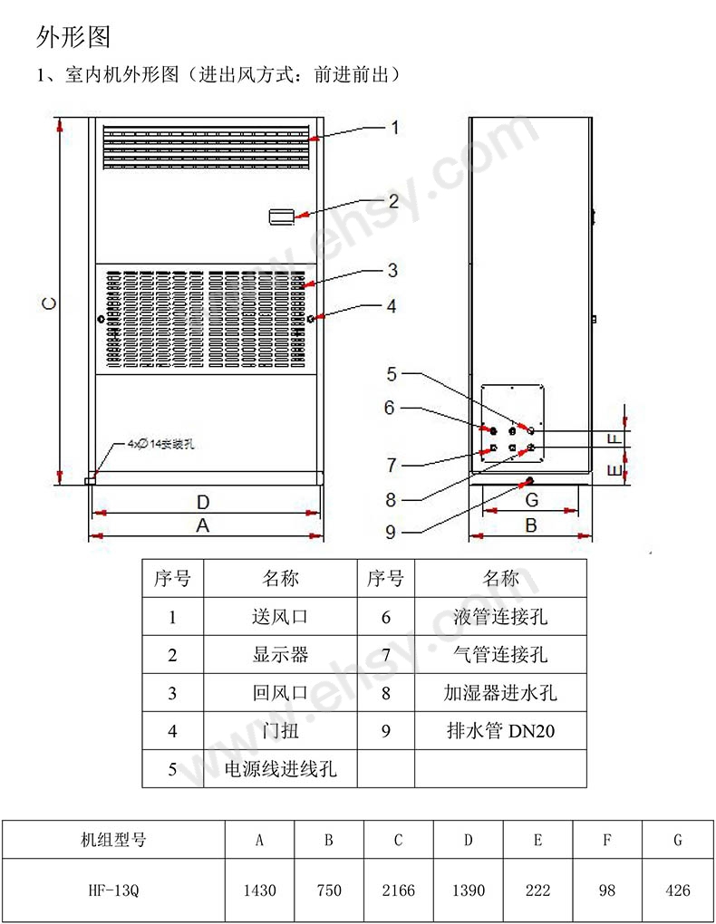HF-13Q恒温恒湿机技术参数表（定制款）-2.jpg